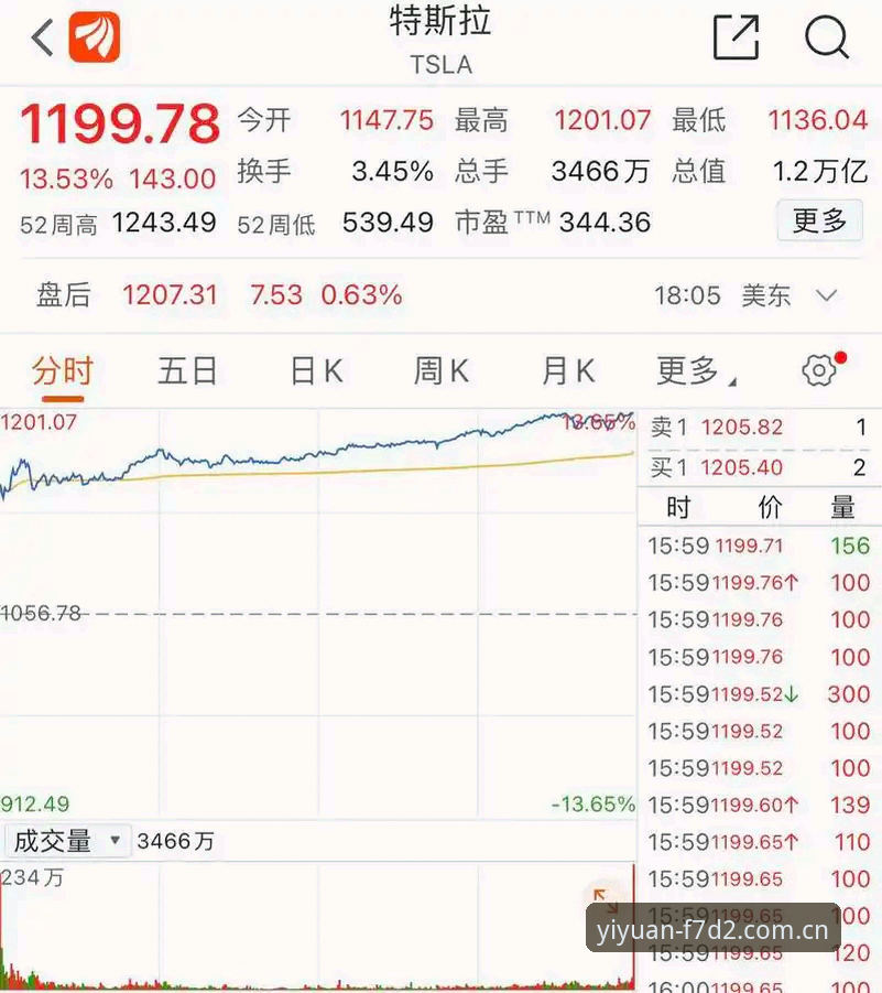 三亿体育iOS版实战体验：资深用户分享使用心得与操作指南