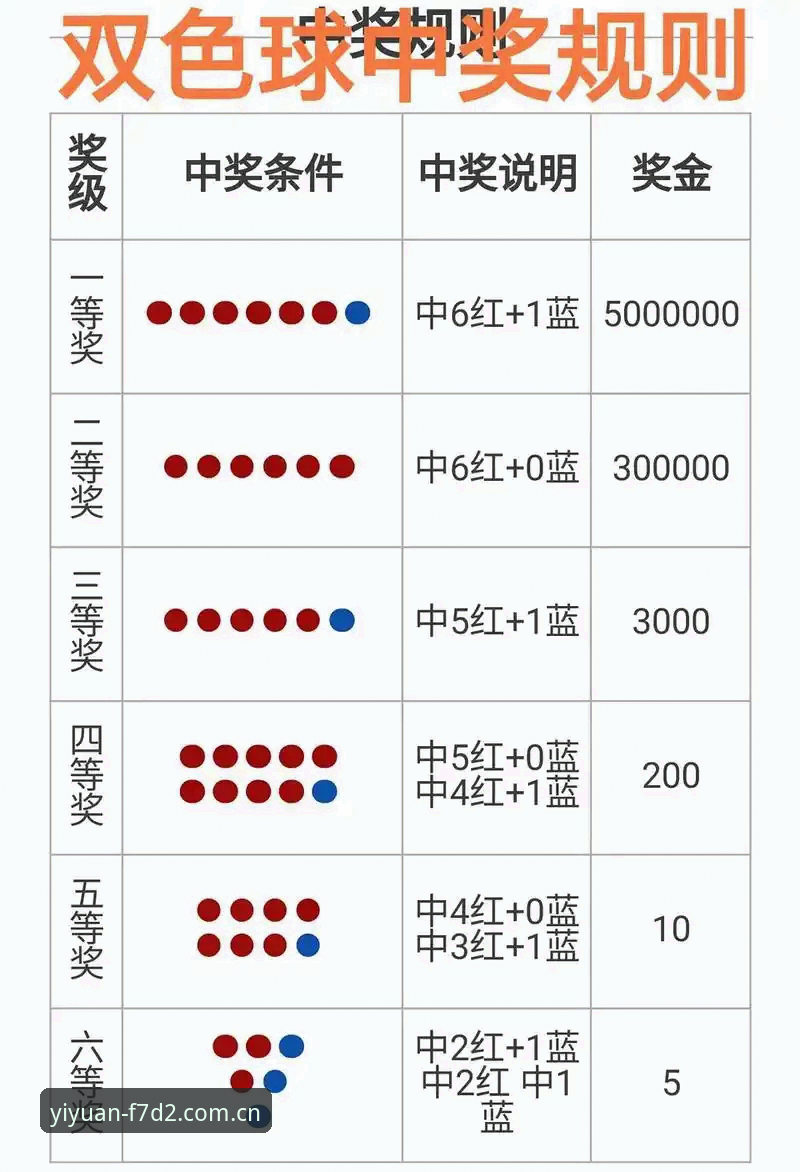 三亿体育投注教程攻略 三亿体育投注教程攻略实用指南:从基础技巧到高级策略的突破性方法