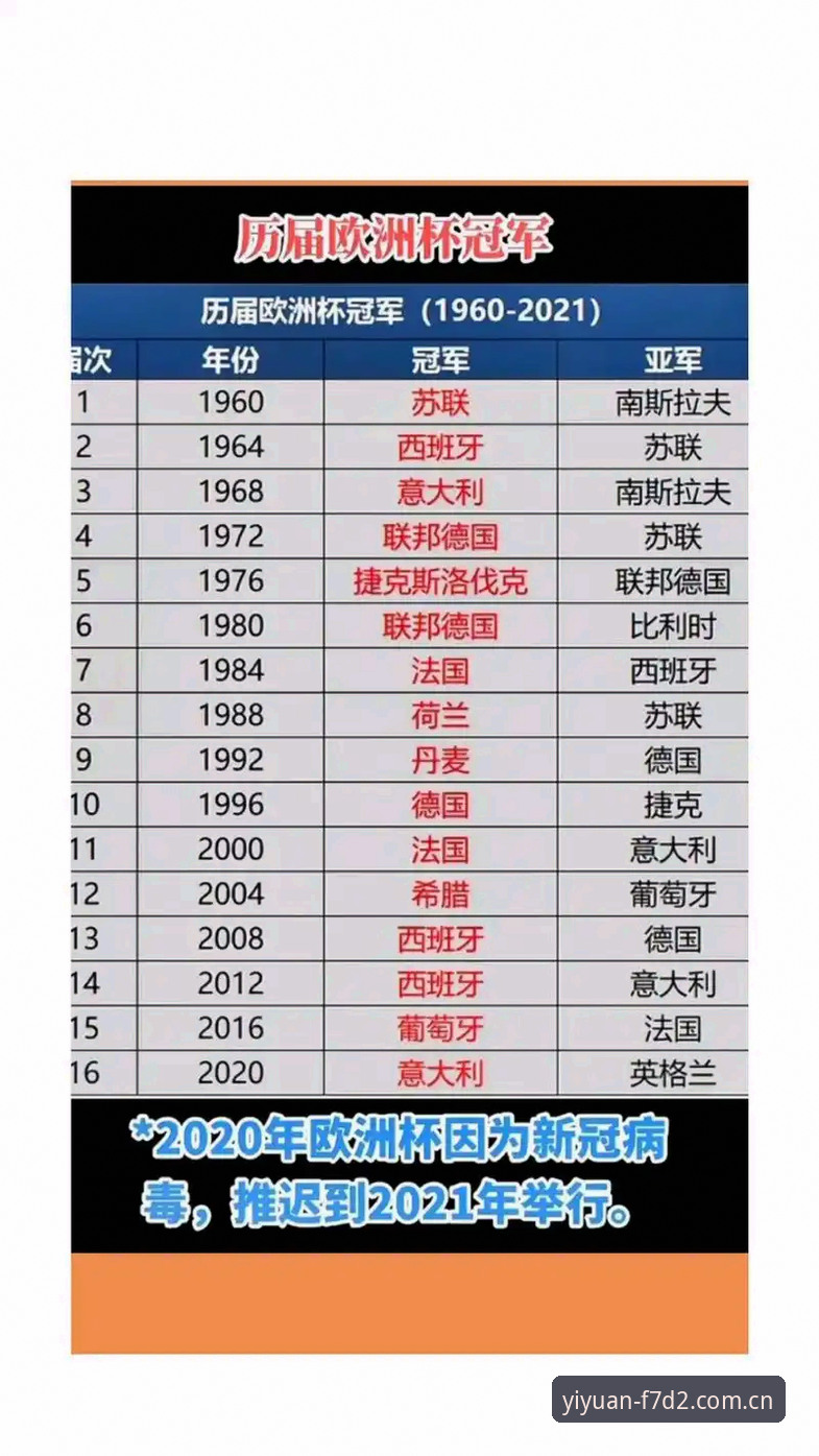 三亿体育赔率分析 世界杯安保阵容缩减vs欧洲杯规模:英警员外派策略的对比与反思