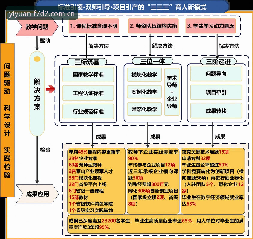三亿体育可靠平台 三亿体育可靠平台深度解析:专业体育赛事投注的创新体验